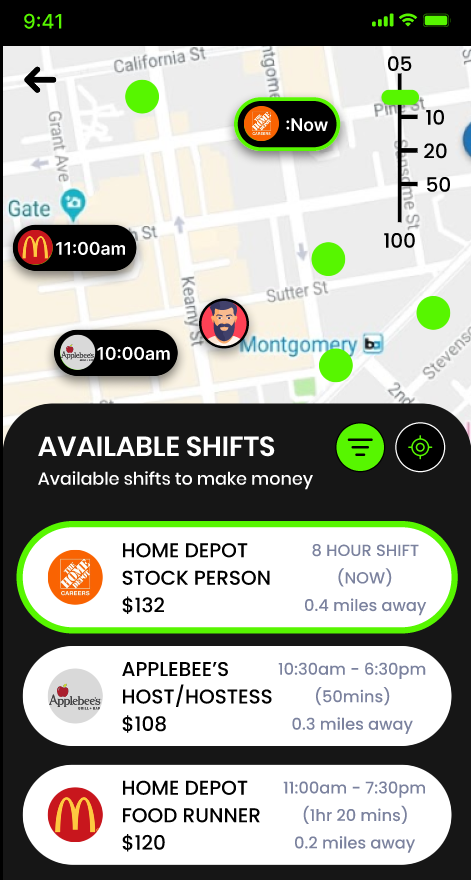 E-commerce Website